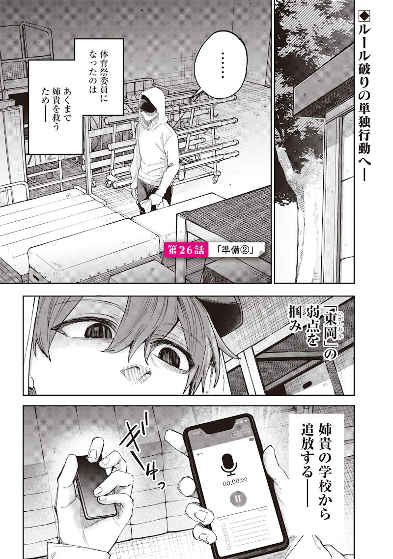 Namaiki na Gal Ane wo Wakaraseru Hanashi - Chapter 26 - Page 1